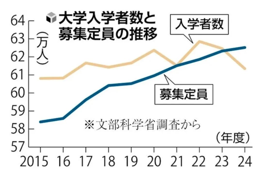 21世紀(jì)佳益出國留學(xué)